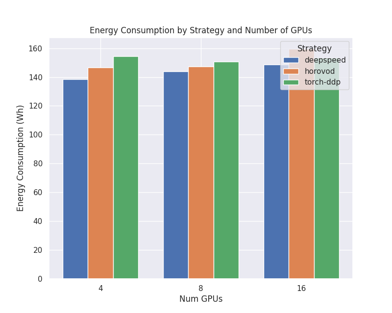 ../_images/gpu_energy_plot1.png
