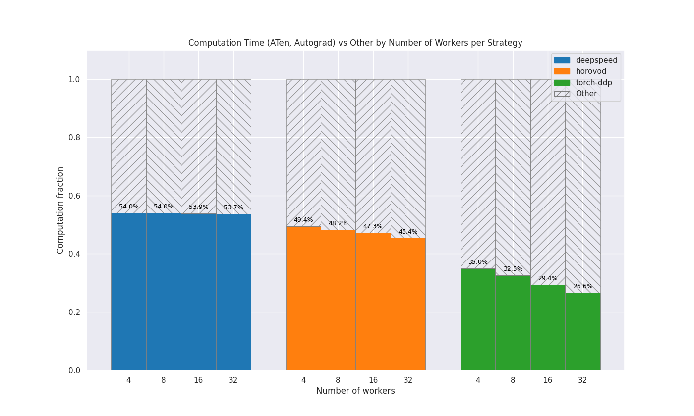 ../../_images/virgo_computation_vs_other_plot.png